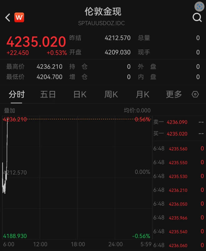 解析欧洲劲旅的战术部署，预测其在世界杯上的表现。 - 世界杯赛事
